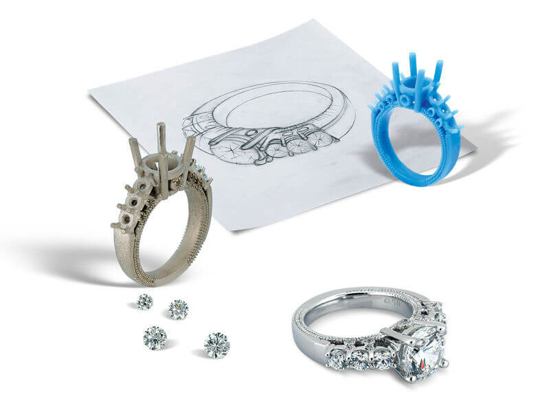 WeJEWELER - fabricante de joias finas personalizadas