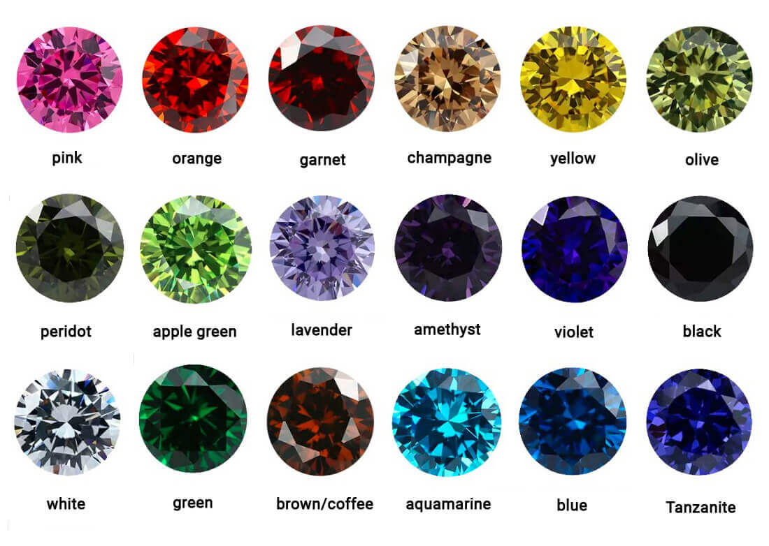 What is cubic zirconia gemstones?