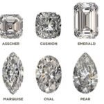 top 10 diamond cuts