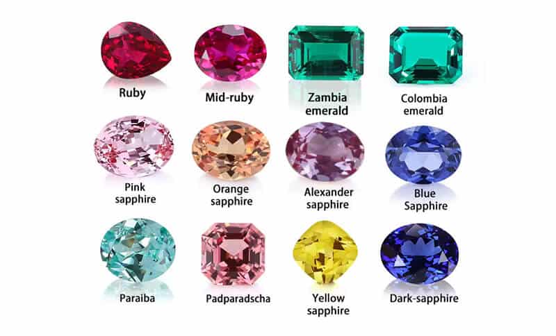 colored lab grown gemstones
