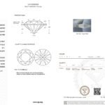 Moeda redonda de 1,07 ct, azul fantasia, VS1, EX VG VG, LG752585002