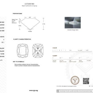 Início 24 antique cushion lab grown diamond igi report