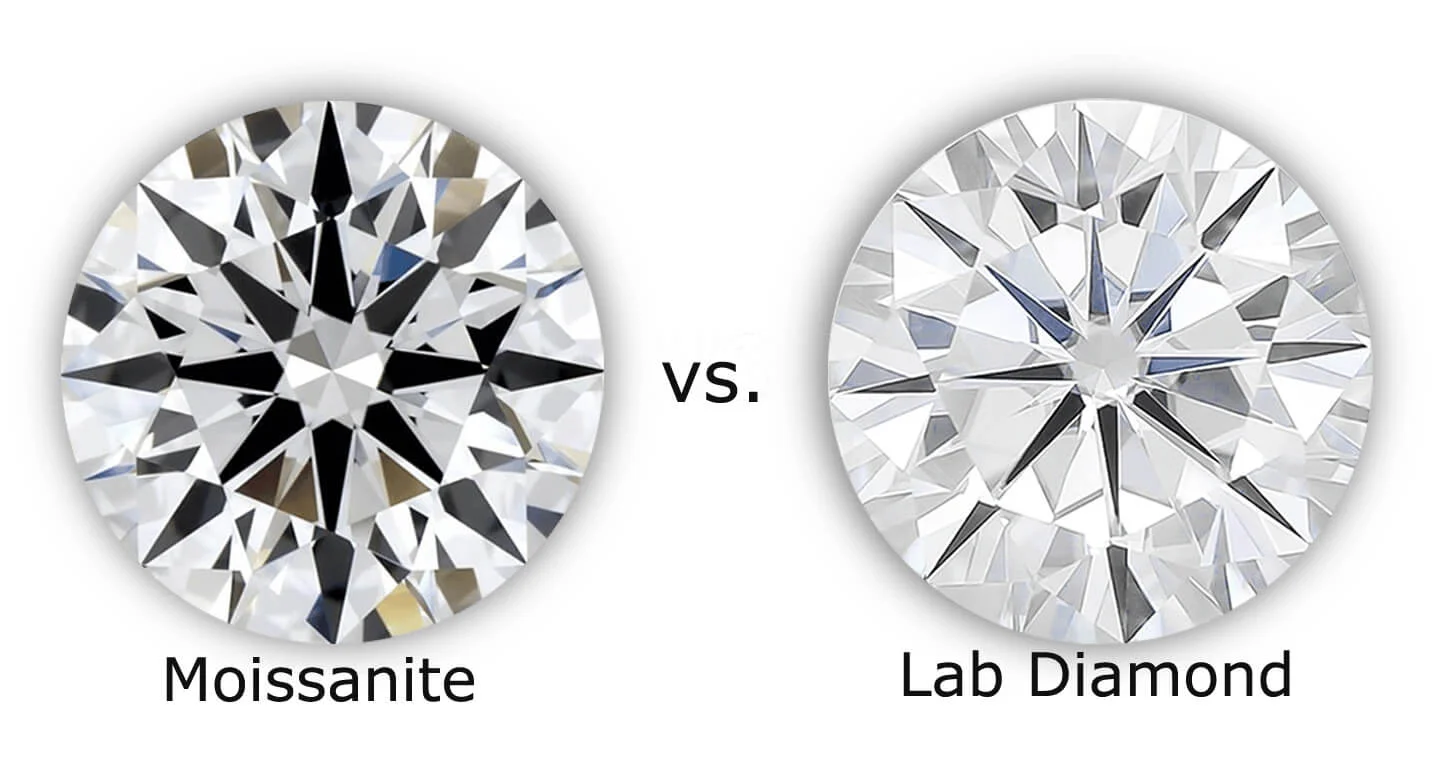 Moissanita vs. diamante cultivado en laboratorio