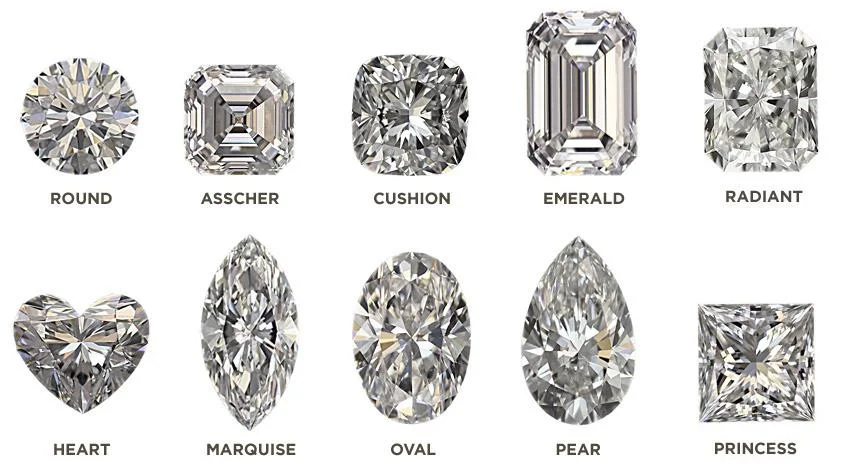 Top 10 des tailles de diamants